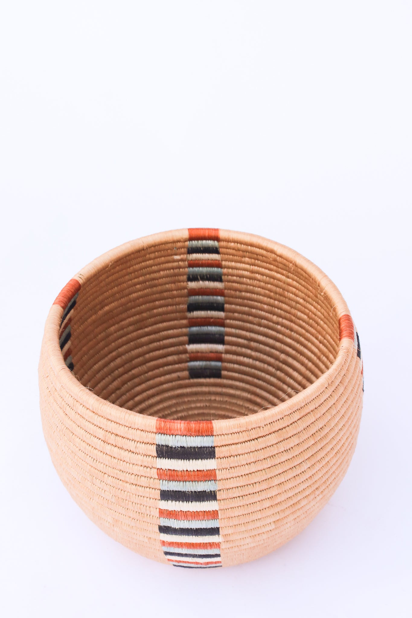 Planter Basket, Ubushyuhe